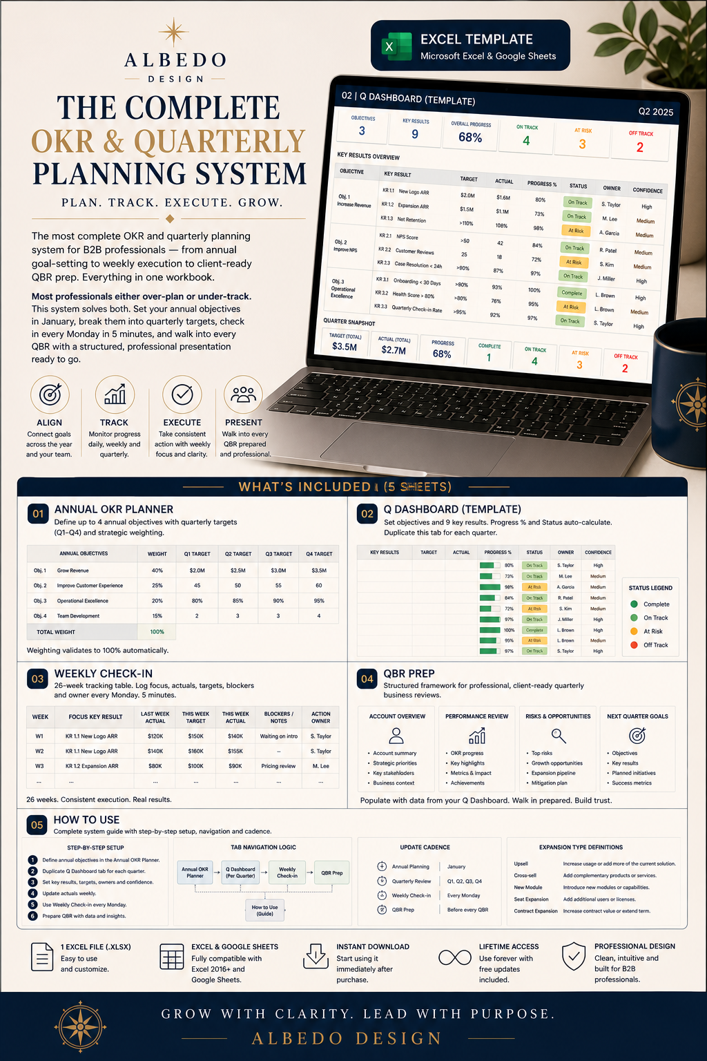 OKR + Quarterly Planner — Complete Business Review System