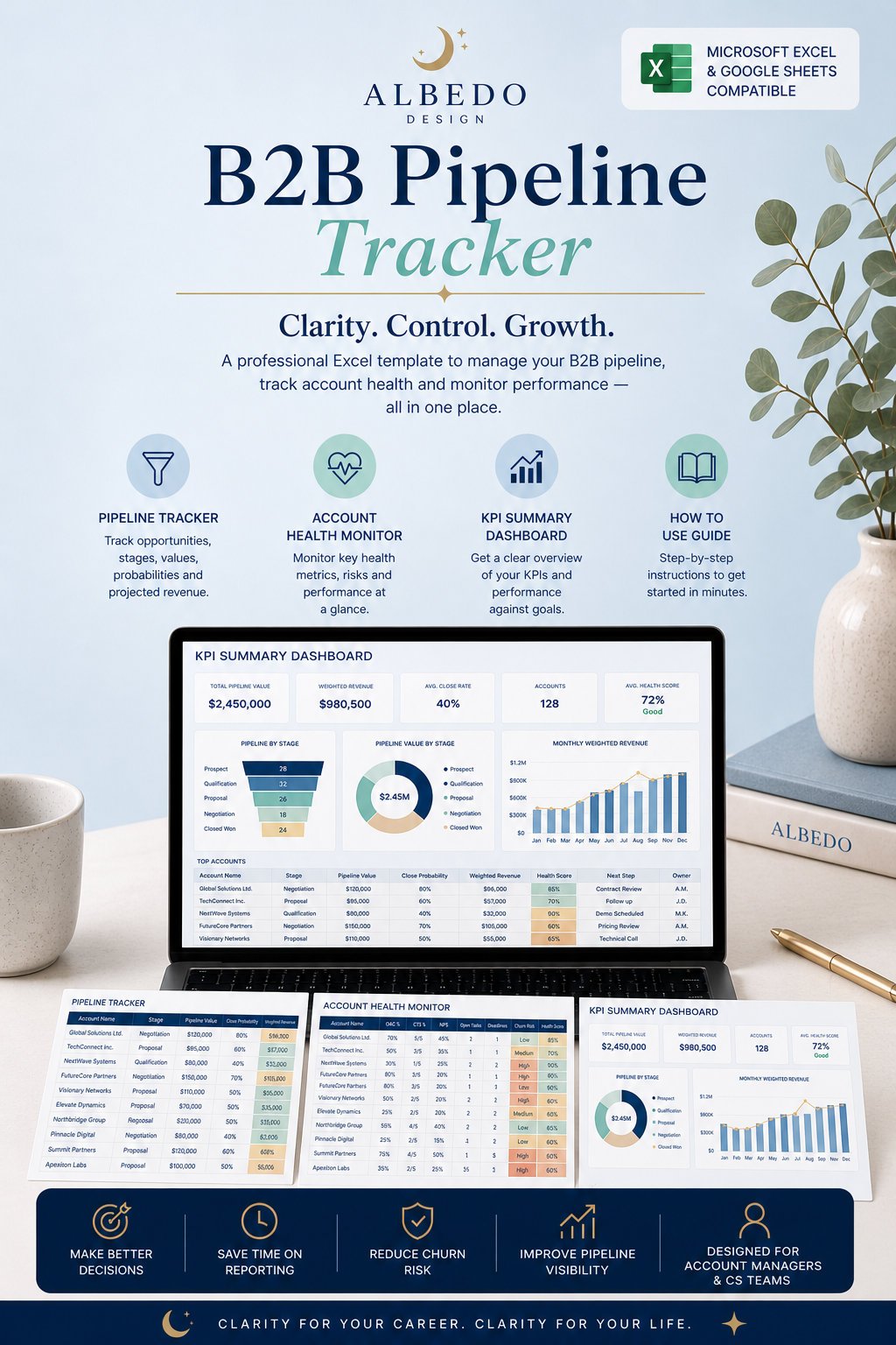 B2B Pipeline Tracker — Excel Template
