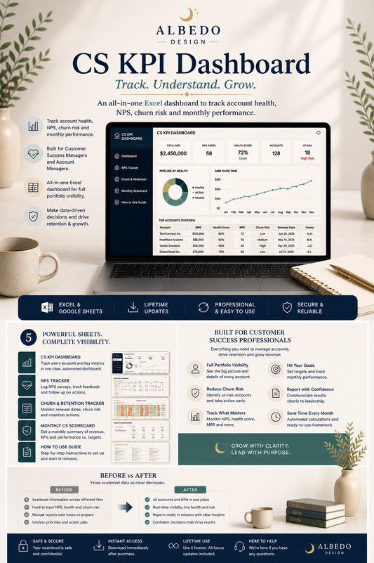 CS KPI Dashboard — Excel Template for Customer Success Teams