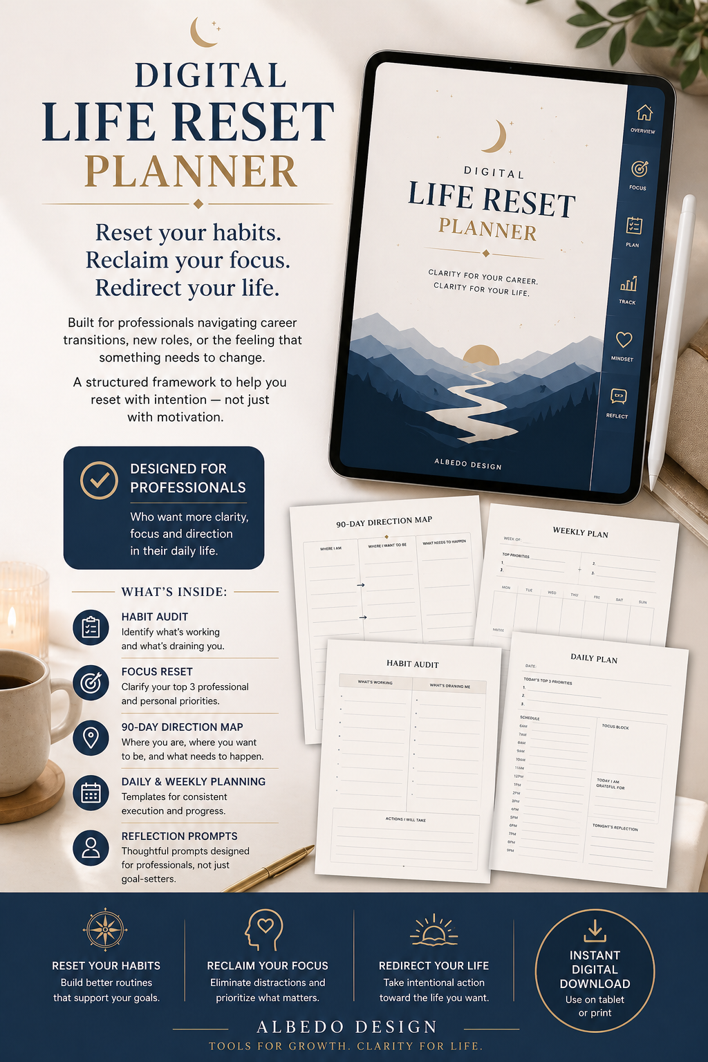 Digital Life Reset Planner