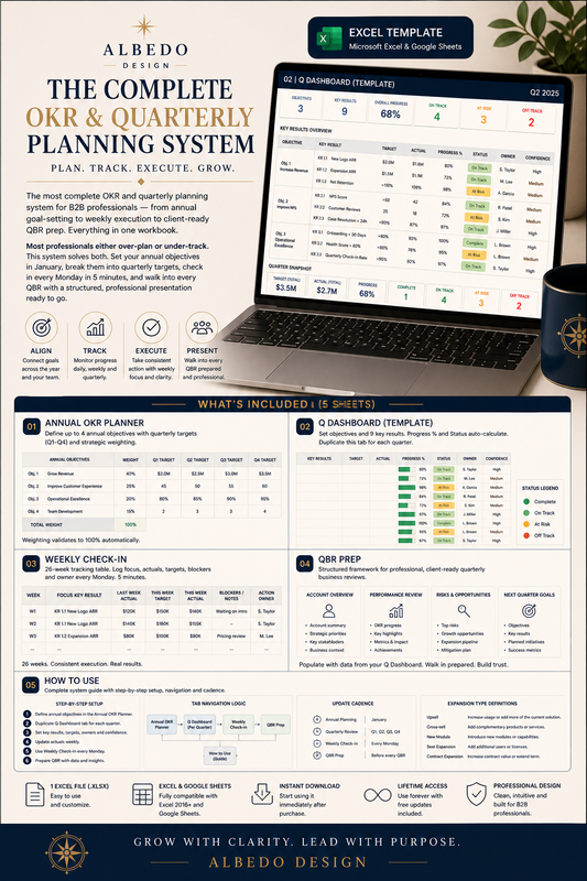 OKR + Quarterly Planner — Complete Business Review System