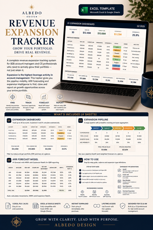 Revenue & Expansion Tracker