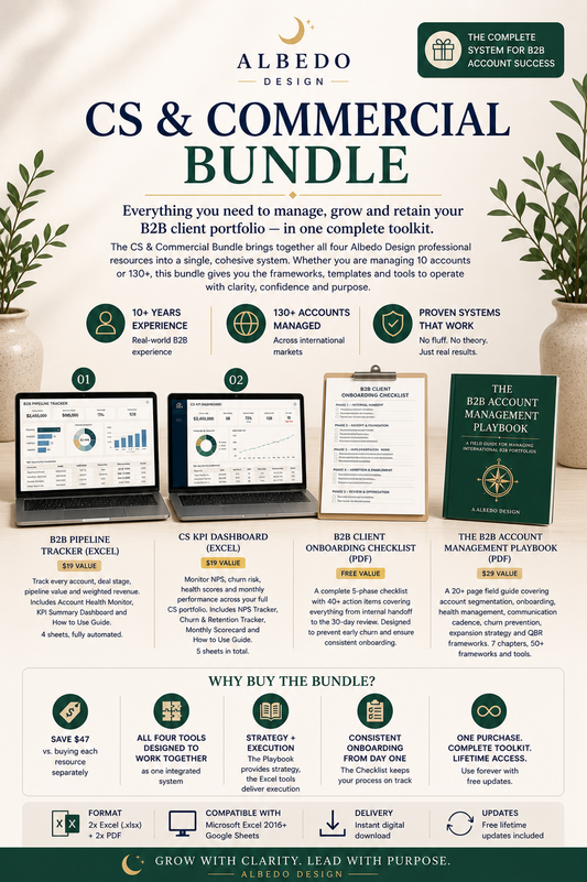 The CS & Commercial Bundle — Complete B2B Toolkit